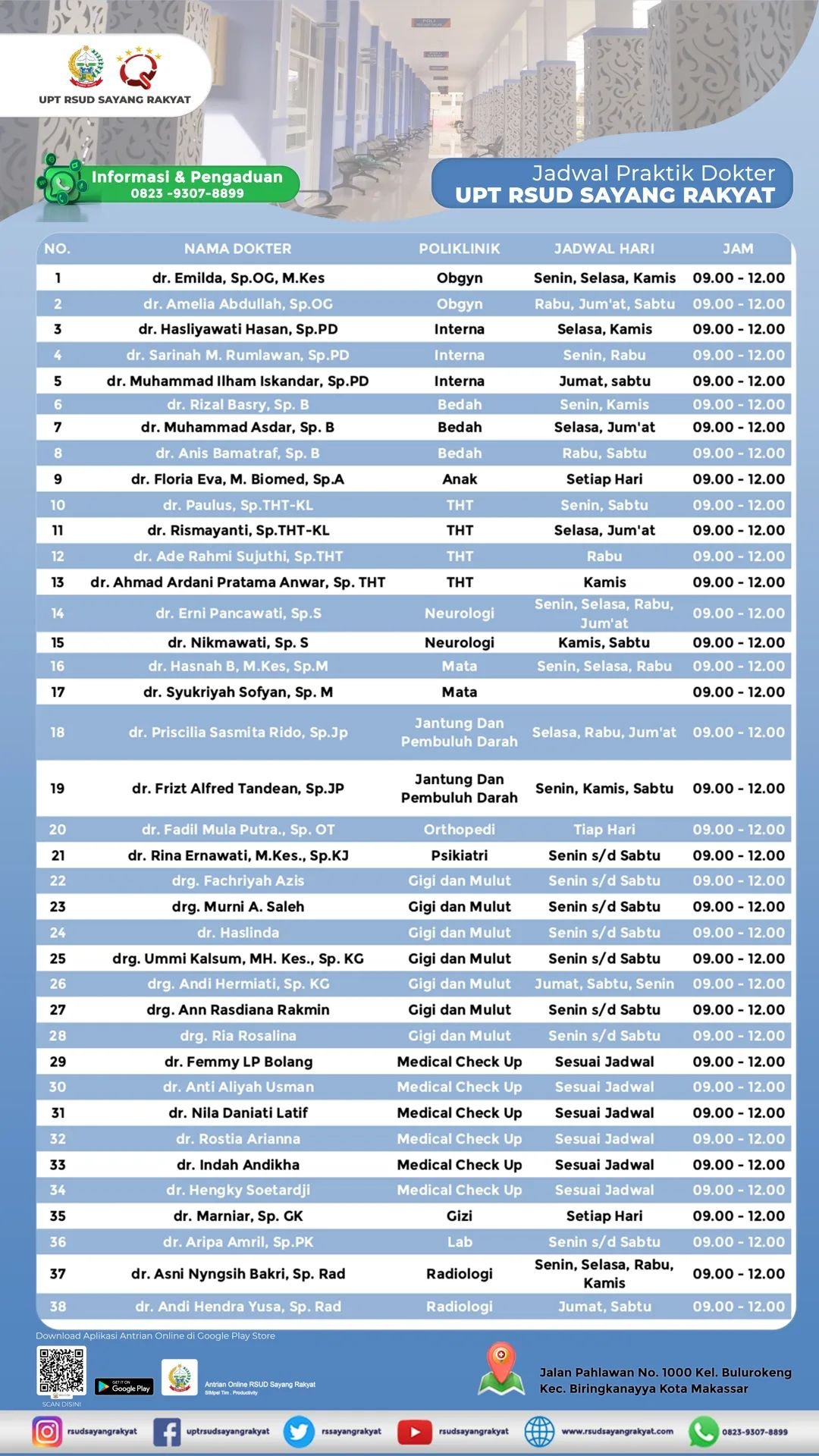 Jadwal Dokter RSUD Sayang Rakyat