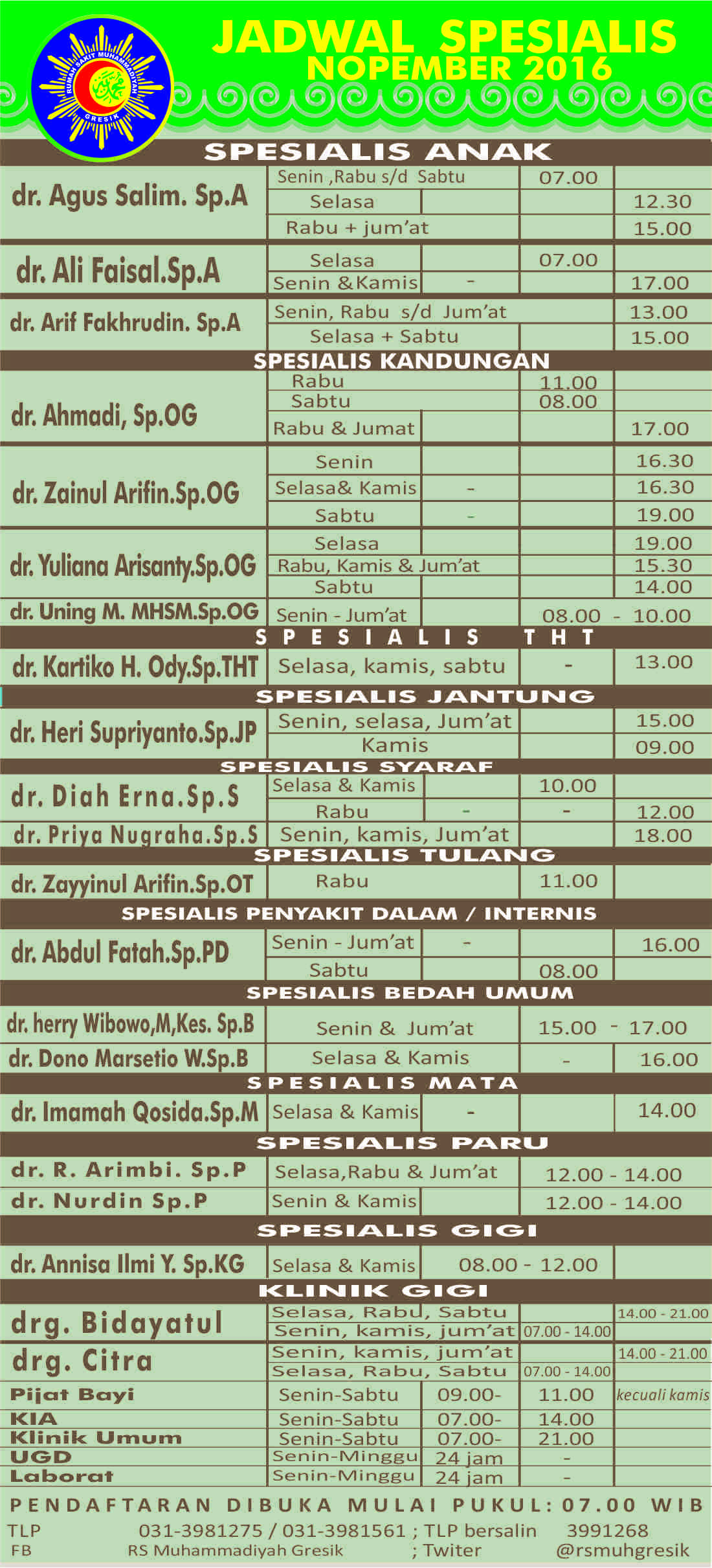 Jadwal Dokter RS Muhammadiyah Gresik Jadwal Dokter RS Muhammadiyah Gresik