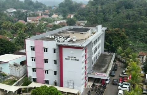 Tipe Rumah Sakit di Cianjur