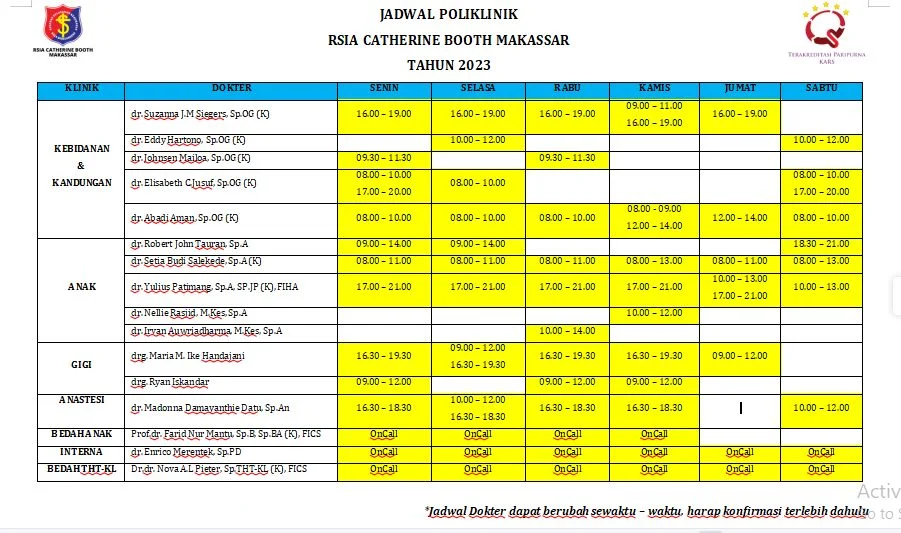 Jadwal Dokter RSIA Catherine Booth Makassar