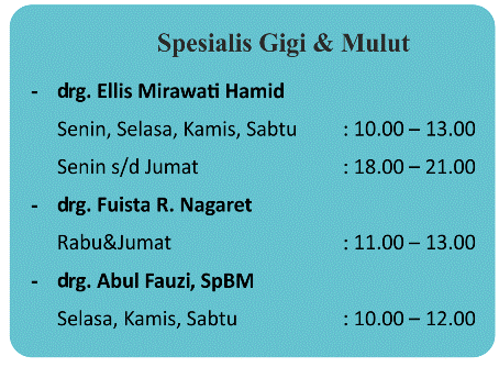 Jadwal Dokter Gigi RS Grestelina Makassar