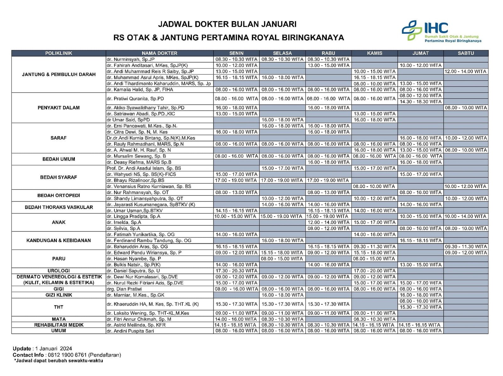 Jadwal Dokter RS Otak dan Jantung Pertamina Makassar